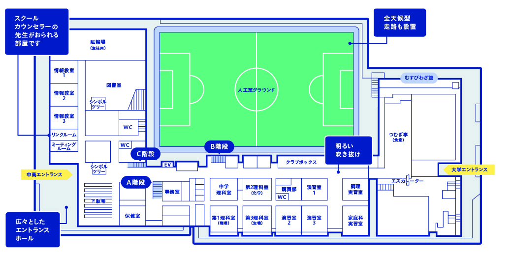 スクールマップ | 京都産業大学附属中学校・高等学校